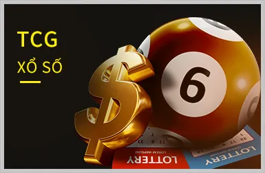Giá trị lâu dài Open88