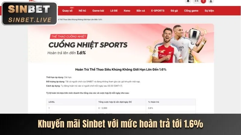 Giải đấu open88 code hàng tháng